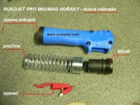 HOŘÁKY MIG - 6