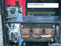 PP125, PP250, PP350 - 3